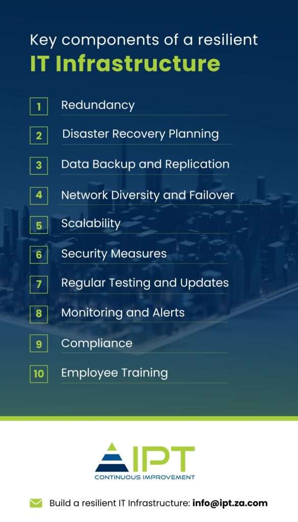 key components of an IT infrastructure