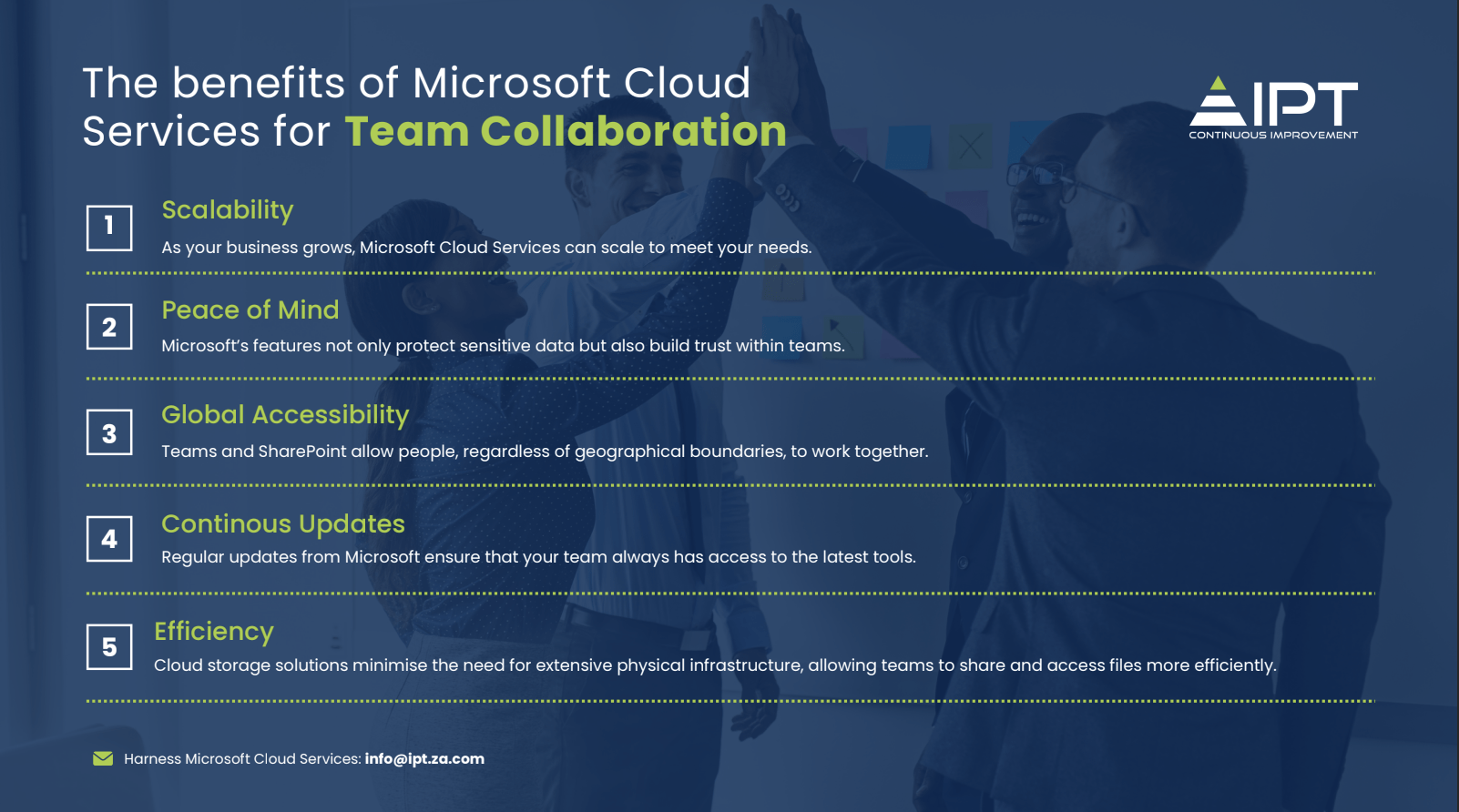 The benefits of Microsoft Cloud Services for Team Collaboration