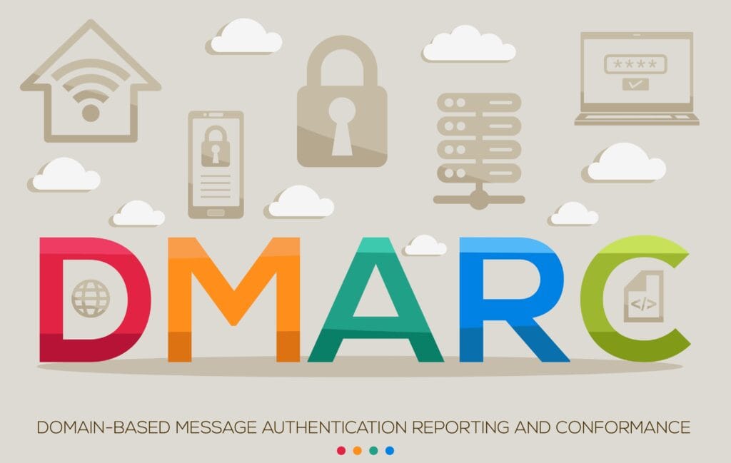 DMARC